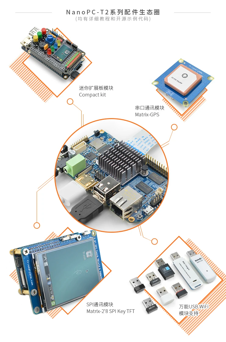 NanoPC-T2 карты компьютер Cortex-A9 S5P4418 макетная плата Android
