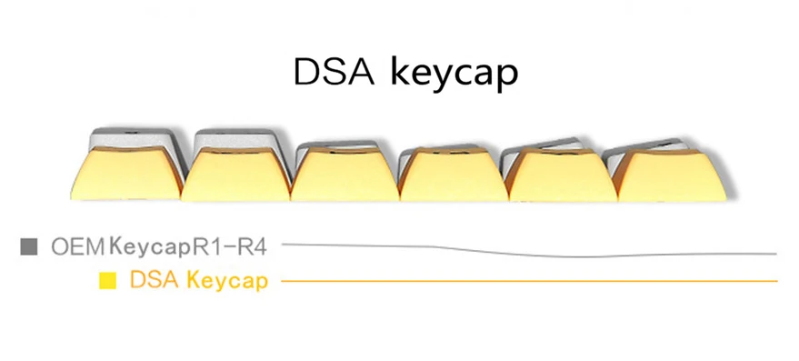 117 клавиш белый-светильник, серый PBT DSA Keycaps ANSI ISO Layout Dye-subbed или пустой для Cherry MX Switches Mechanical Keyboard