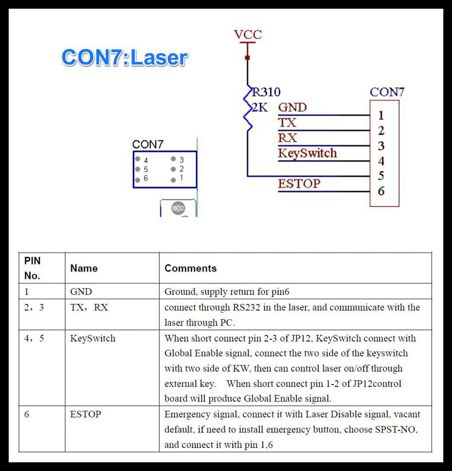 Мастер лазер JCZ LMCV4-SPI BJJCZ LMCV4-SPI CO2 YAG UV EzCAD2 Лазерная Маркировочная карта