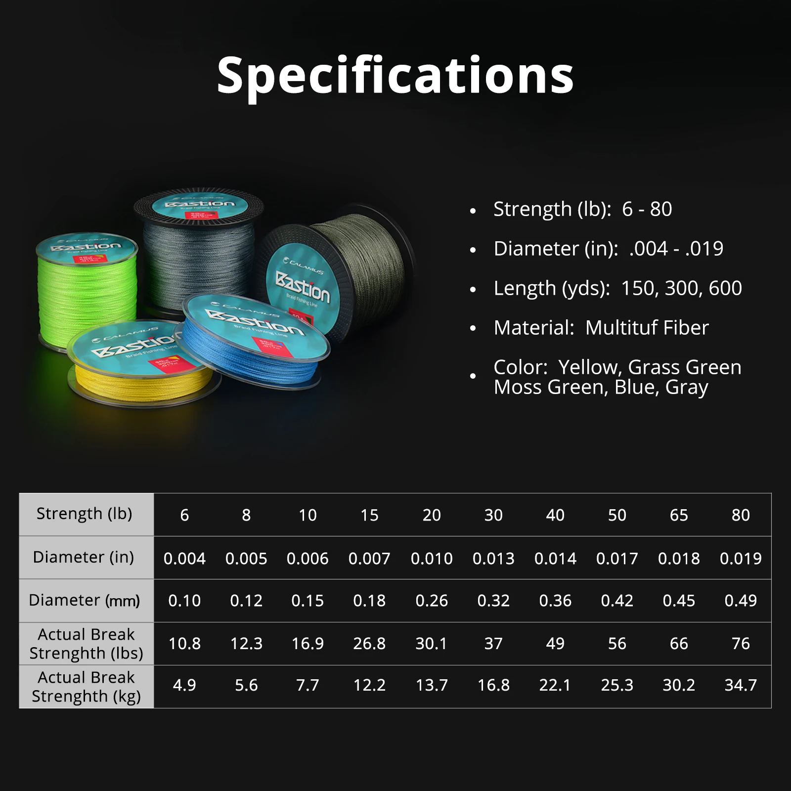 Calamus Bastion Monofilament Fishing Line Strong Abrasion Resistant Mono Line Superior Nylon Material Mono Fishing Line for Freshwater and Saltwater Fishing 
