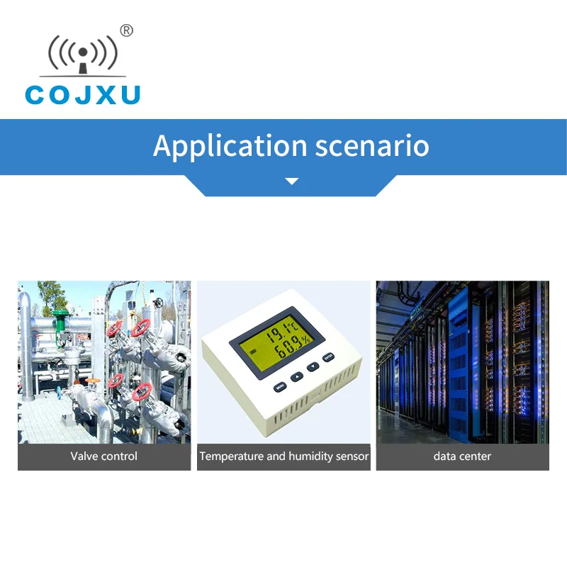 LoRaWAN ворота путь LoRa RJ45 реле 27dBm 4G 3G 2G частота скачка E890-470LG27 CN 470-510MHz AS 923MHz Беспроводная передача
