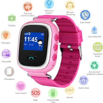 

LIGE Children Smart Watch Child Safety LBS Tracking Positioning Search SOS SIM Call Baby Watch Alarm Clock Remote monitor+Box