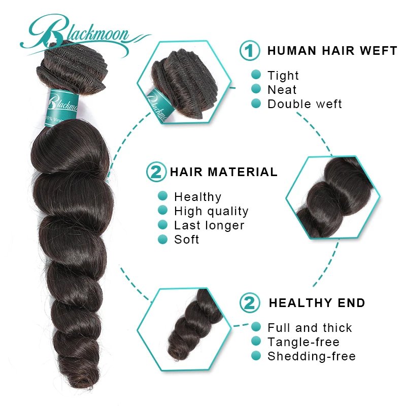 loose wave bundles