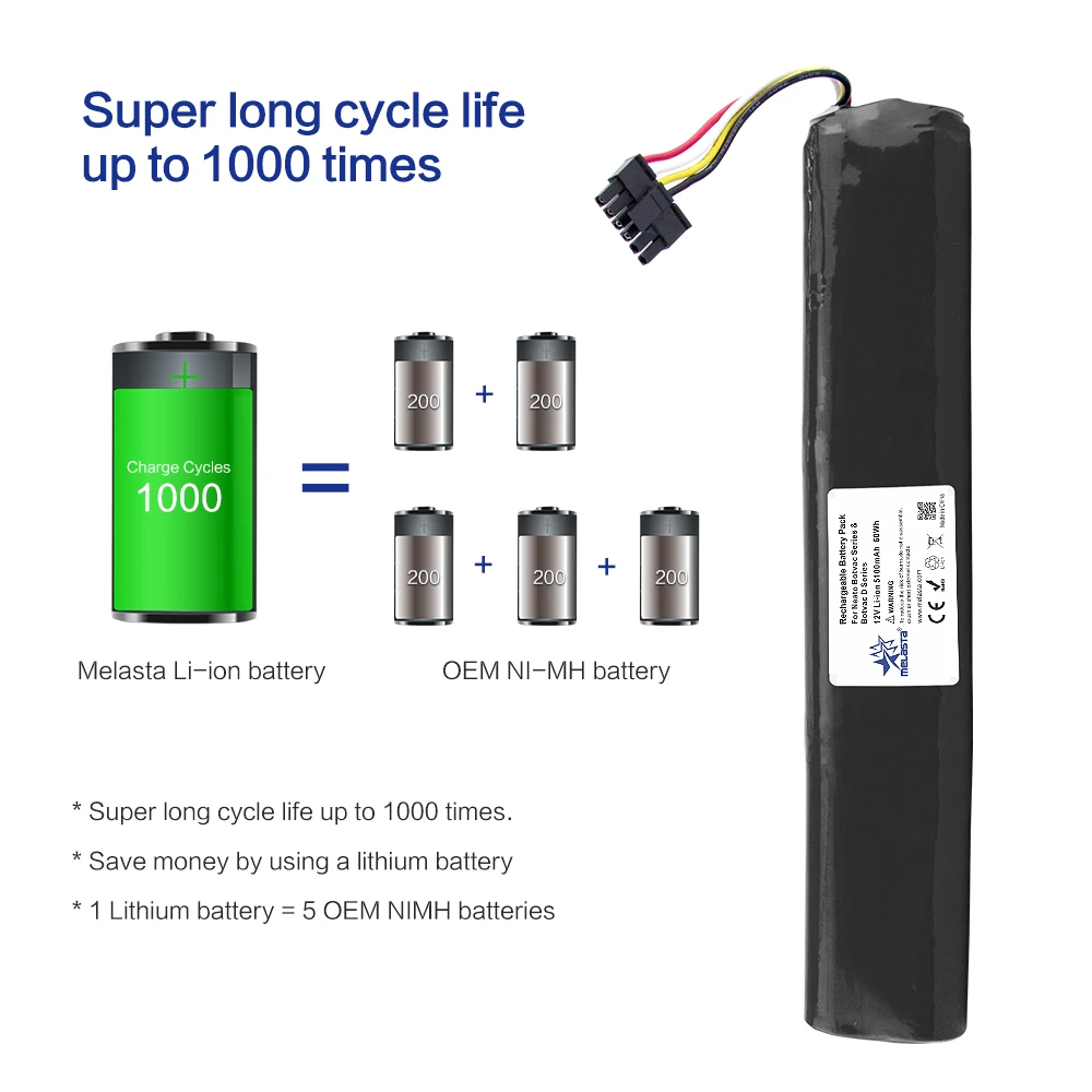 Melasta 12V 5100mAh литий-ионная аккумуляторная батарея для Neato Botvac серии D& Neato Botvac 70e 75 D75 80 85 D80 D85 пылесос