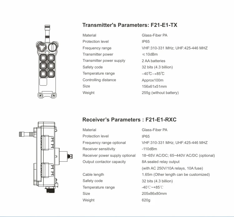 F21-E1 UTING промышленные радиопульты дистанционного управления 12 в 24 в 36 в 48 в 220 В 380 в 440 В для подъемного крана
