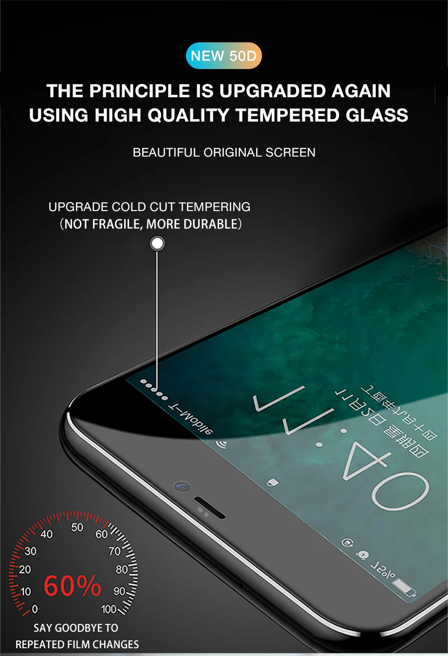 50D полное покрытие из закаленного стекла для iphone 8 7 Plus 6 6s стекло протектор экрана на iphone X XS MAX XR 5 5S SE защитное стекло