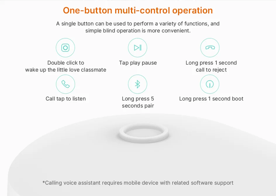 Xiaomi mi Bluetooth беспроводные наушники mi ni IPX4 водонепроницаемые BT 4,1 MEMS mi crophone Handsfree наушники портативная гарнитура