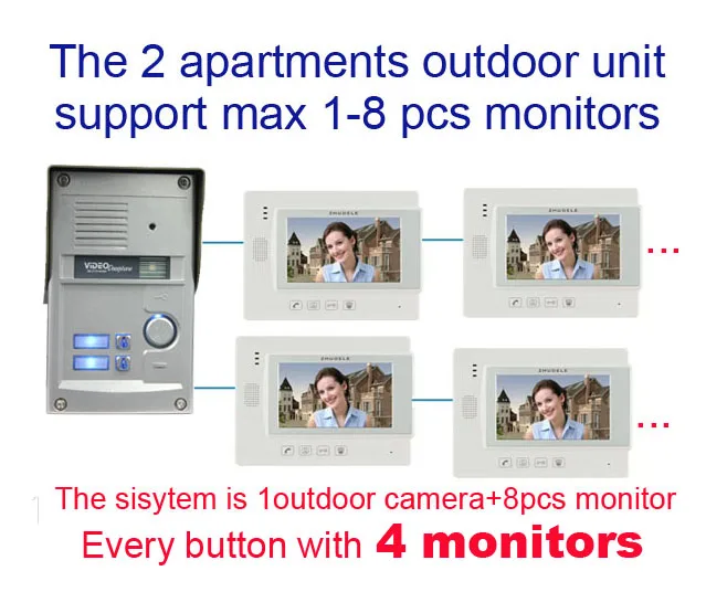 ZHUDELE 7 Inch Video Door Phone Intercom System Home Entry Panel Intercoms for 2 apartments 8 monitors 1v8 | Безопасность и защита