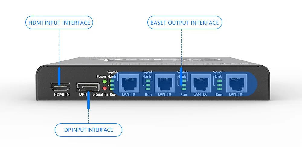 104-HDBaseT-四屏宝_14