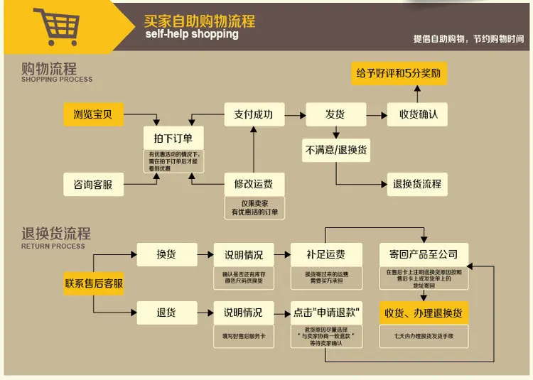 Jian kang zhi star простое ежедневное использование магазина посуды нож, вилка и ложка золото розовое золото прочный художественный Западный