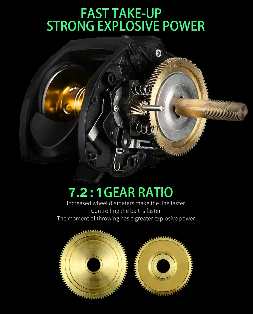 Sistema de freio magnético, carretel de pesca de 8kg 17 + 1 com rolamentos esféricos, relação de engrenagem 7.2:1, roda de pesca de metal