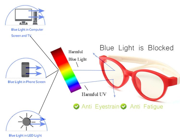 IVSTA, анти-синий светильник, очки, компьютерные лучи, блок для оправа для детских очков, для мальчиков, детские очки, по рецепту, близорукость для зрения
