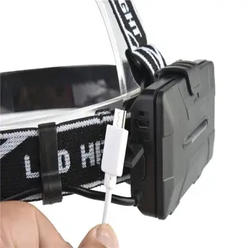 

2019 New 8 Led Headlight Usb Cable With Instruction Headlamp Super Bright Sensor Usb Rechargeable Wearable Headband Lighting