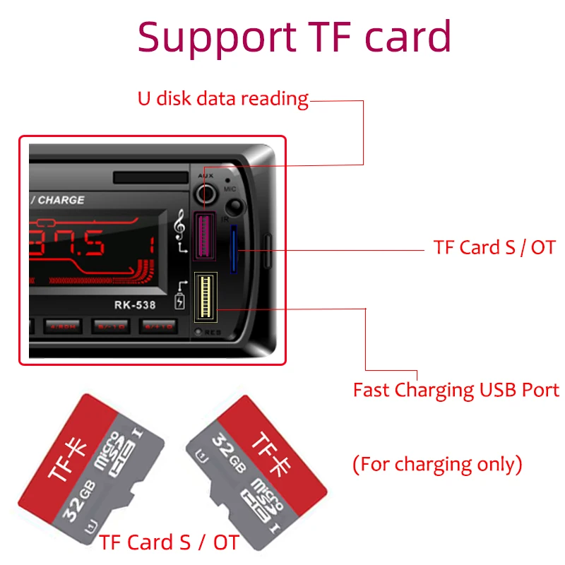 Авторадио управление рулевым колесом Hands-free мультимедиа 32G FM Bluetooth красочная подсветка ЖК-дисплей двойной USB Поддержка TF карты