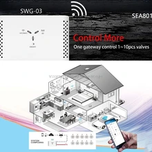 Контроллер температуры WiFi умный термостатический клапан радиатора для воды/электрического подогрева пола воды/газа работает с Alexa Google