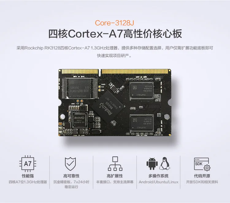 Четырехъядерный процессор RK3128 A7, макетная плата, Android установленный Linux Промышленный контроль ПК с открытым исходным кодом