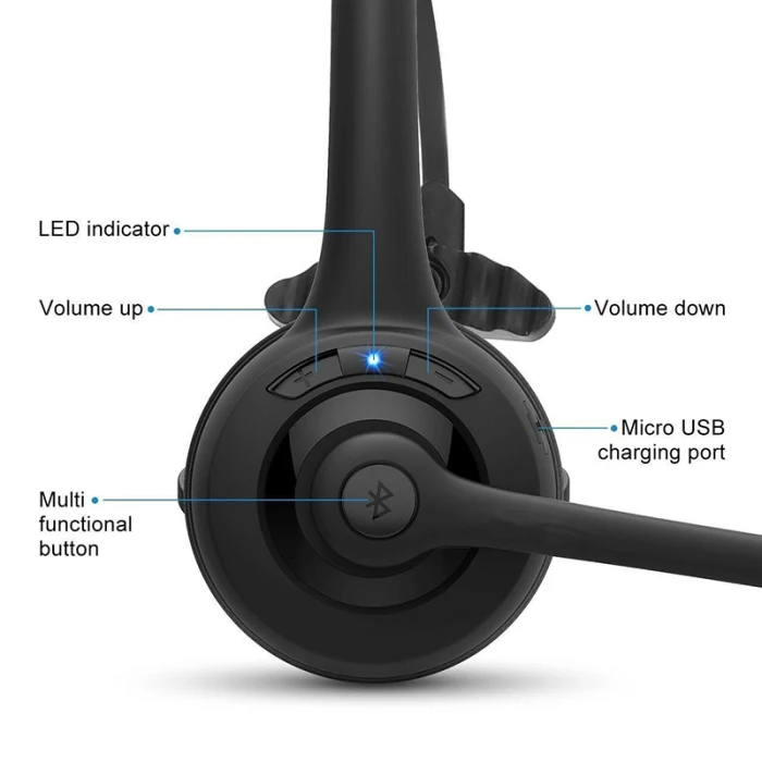 Новые беспроводные Bluetooth наушники микрофон с шумоподавлением гарнитура для водителя грузовика