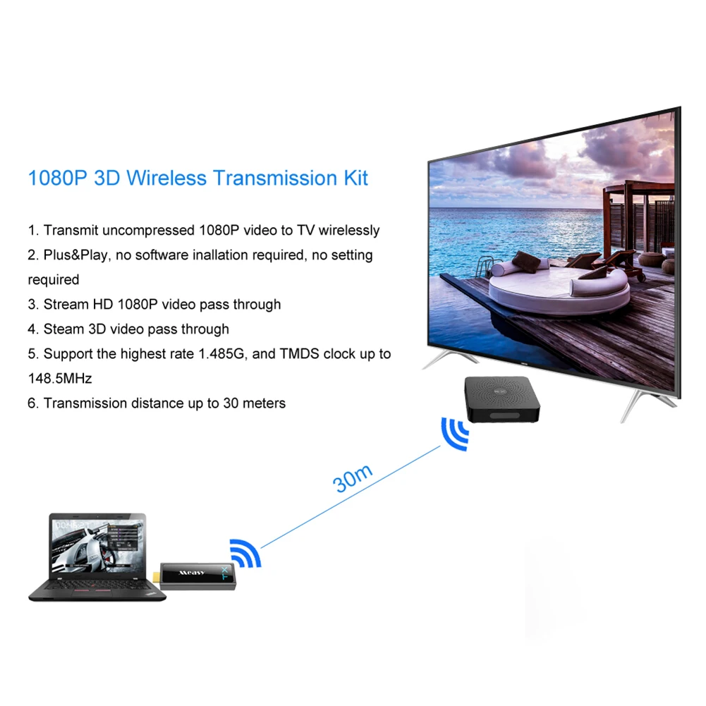 W2H MINI2 HD 1080P 3D беспроводной приемник передатчик адаптер аудио громкой связи для DVD