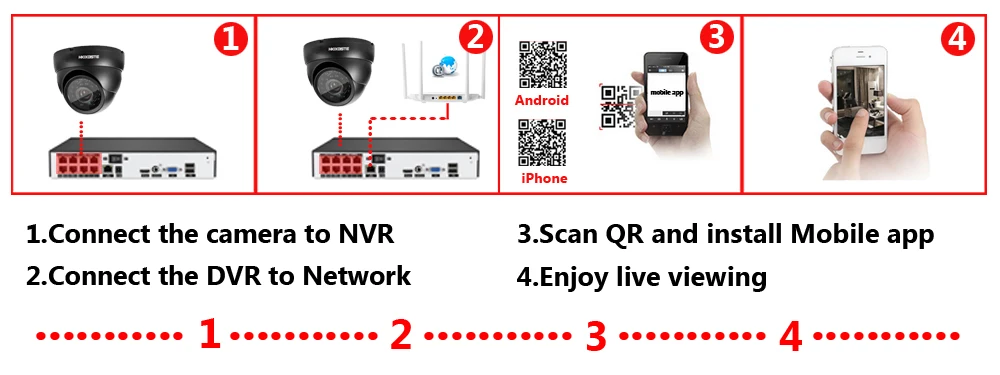 Сеть POE NVR 8CH Full HD 5MP комплект поддержка 16* IP Cam система видеонаблюдения вилла Улица 3 шт. IR в комплект камеры видеонаблюдения