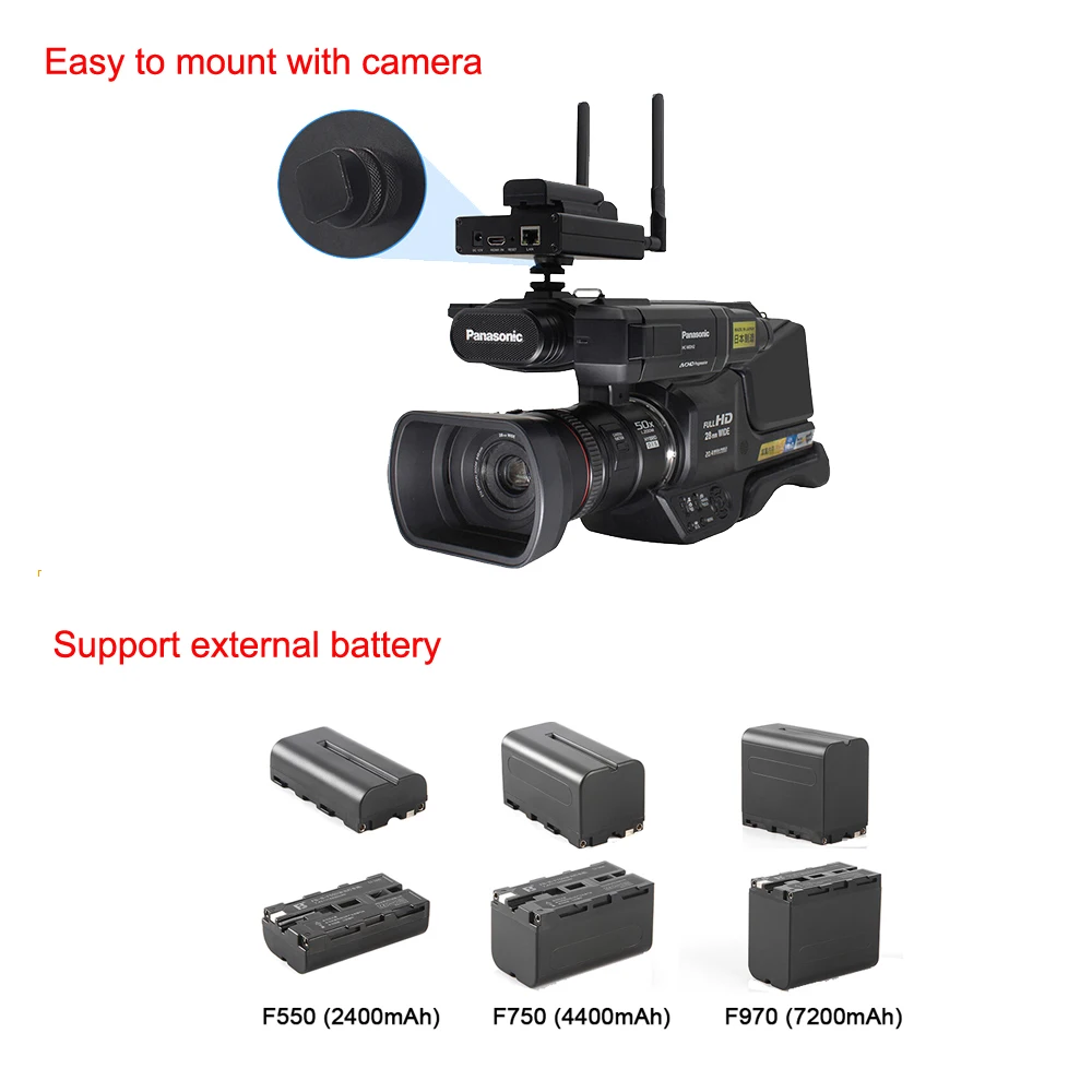 ISEEVY 4G LTE H.264 Портативный HDMI видео энкодер для IPTV прямой поток RTMP RTMPS RTSP UDP HTTP и Facebook Youtube Wowza