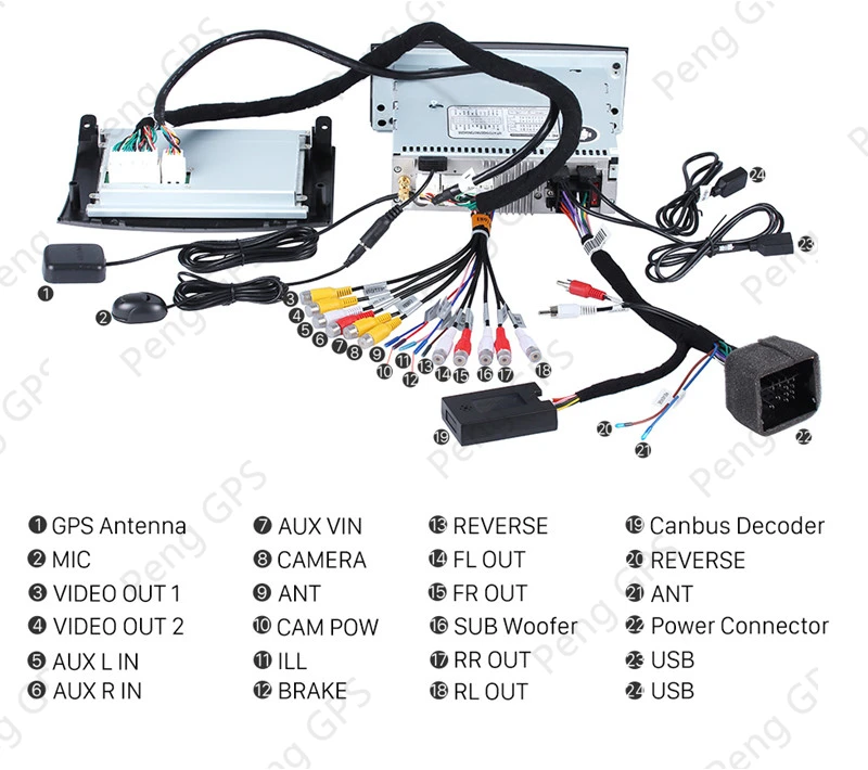 2 DIN Android 9,0 Восьмиядерный автомобильный стерео dvd-плеер для peugeot 407 2004-2010 Sat nav аудио блок gps навигация Мультимедиа