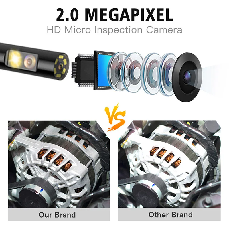 5 ġ IPS LCD Ϳ   ð ī޶ 6 LED  ڿ   ð ˻ ī޶