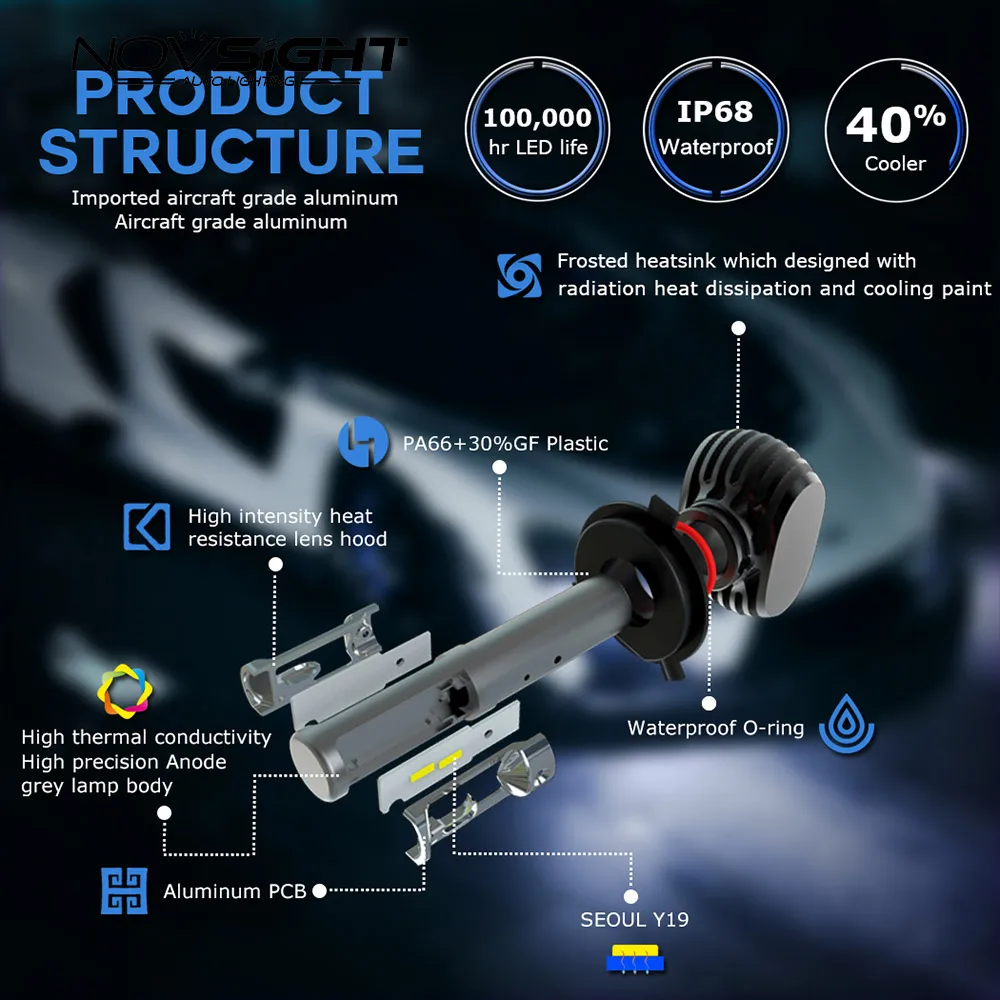 Nighteye светодиодный H4 H7 H8 H9 H11 8000LM 50W 6500K Высокое Яркость Автомобильный светодиодный фары белый 9005 HB3 9006 HB4 Противотуманные огни