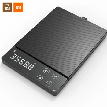 

xiaomi Youpin DUKA Household Simple decorations LCD Digital Electronic Scale Multi-function HD Backlit Electronic Food Scales