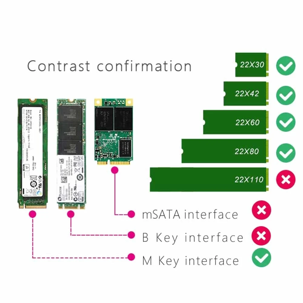 M2 и pci разница. Ssd m2 pcie разъем. ssd m2 b key. m.2 ngff sata. ssd m2 m key.