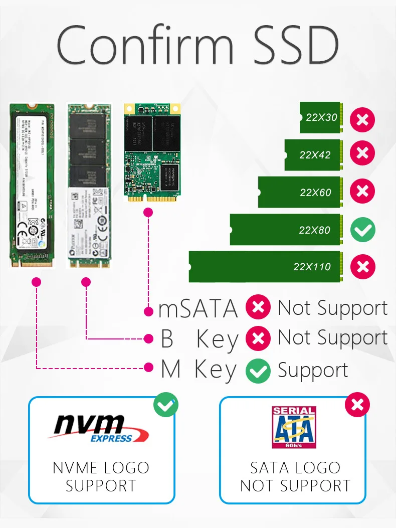 M.2 M ключ SSD корпус Type C PCIEX4 GEN3 40Gbp/s адаптер чехол для 2280 внешний диск sup порт TB3 до