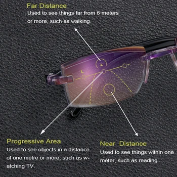 

Multifocal Reading Glasses Men Anti Blue Light Portable Rimless Women Presbyopic Bifocal Glasses Tr90 Gafas Ultra Light 150
