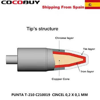 

Shipping From Spain Original JBC C210019 Soldering Tip For T210 Soldering Station CINCEL 0,2 X 0,1 MM Welding PCB Repair Tools