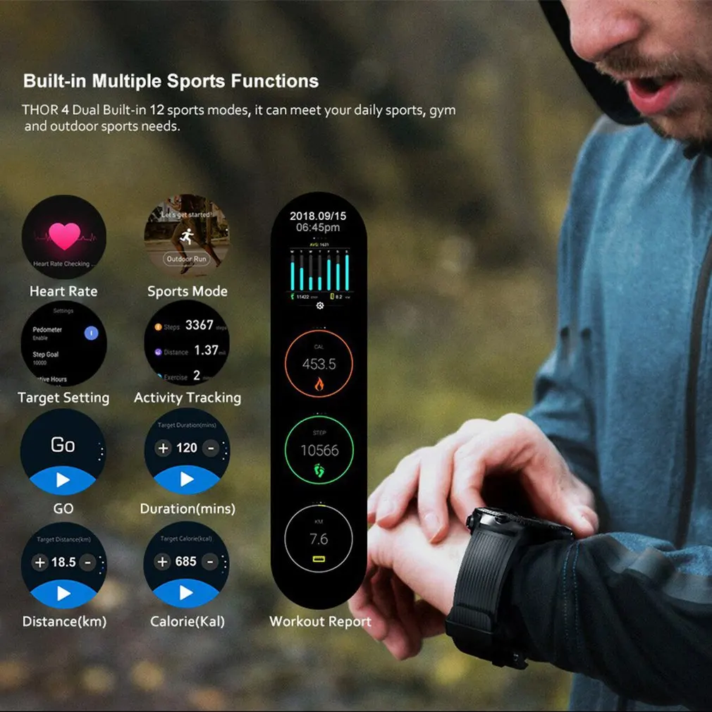 Zeblaze THOR 4 Dual 4G SmartWatch 5.0MP+5.0MP Dual