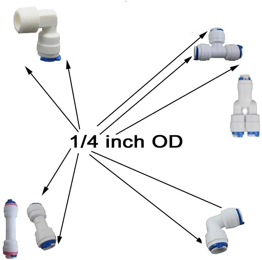 30PCS 1/4" OD Quick Connect Push In to Connect Water Tube Fitting for RO Reverse Osmosis Water Filter Fittings 5