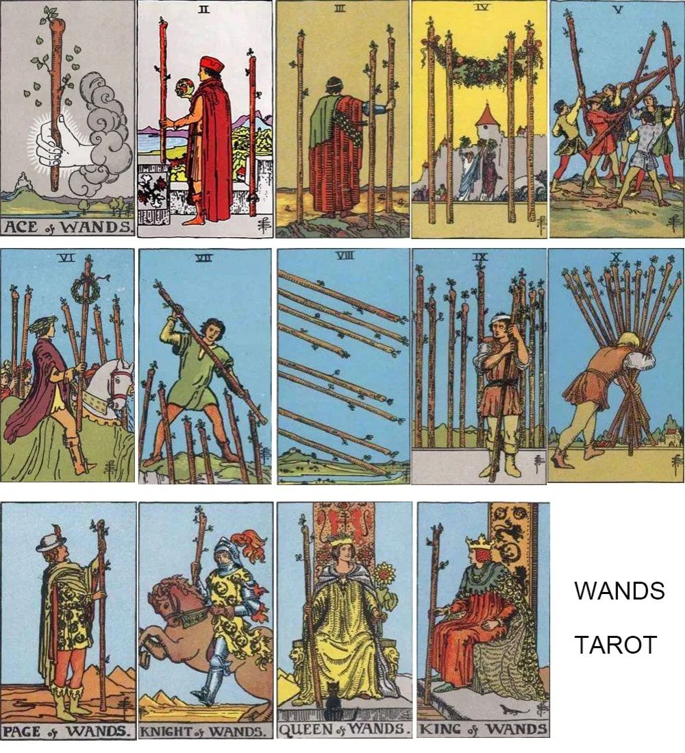 Dawapara Zauberstäbe Tarot Karte Vintage Amulett Anhänger Halskette Link Kette Talisman Halsketten Edelstahl Schmuck Goldene Schwarz – Detail 3