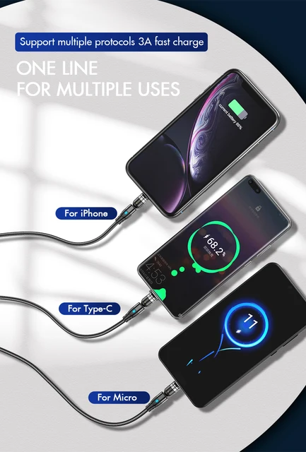 USLION 540 stopni Roating kabel magnetyczny Micro USB typ C kabel telefoniczny dla iPhone11 Pro XS Max Samsung Xiaomi kabel USB przewód tanie i dobre opinie TYPE-C LIGHTNING 2 4A CN (pochodzenie) NYLON USB A Magnetyczne Red Blue Black Purple 90 180 360 Degree Rotation With LED Indicator USLION 540 stopni Roating kabel magnetyczny Micro USB typ C kabel telefoniczny dla iPhone11 Pro XS Max Samsung Xiaomi kabel USB przewód tanie i dobre opinie TYPE-C LIGHTNING 2 4A CN (pochodzenie) NYLON USB A Magnetyczne Red Blue Black Purple 90 180 360 Degree Rotation With LED Indicator