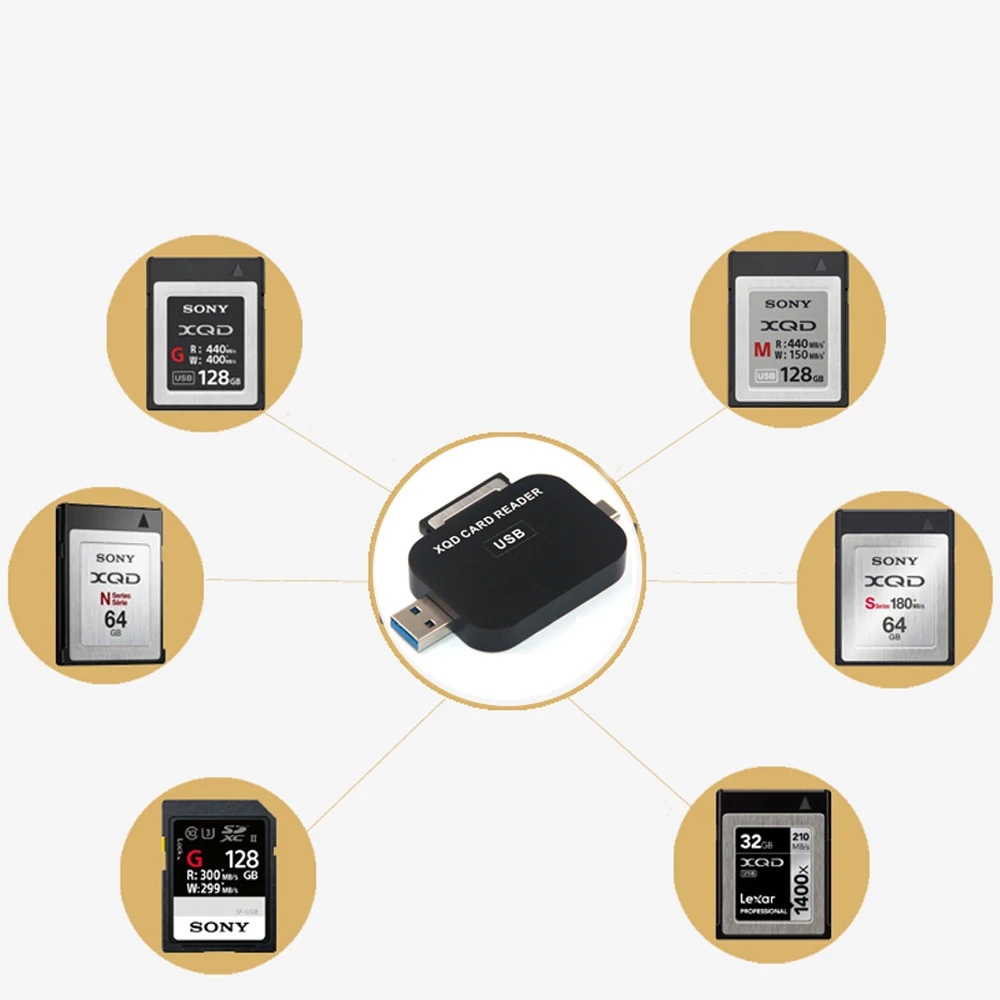 XQD card reader 4