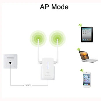 

Edup EP2917 Network card WIFI repeater