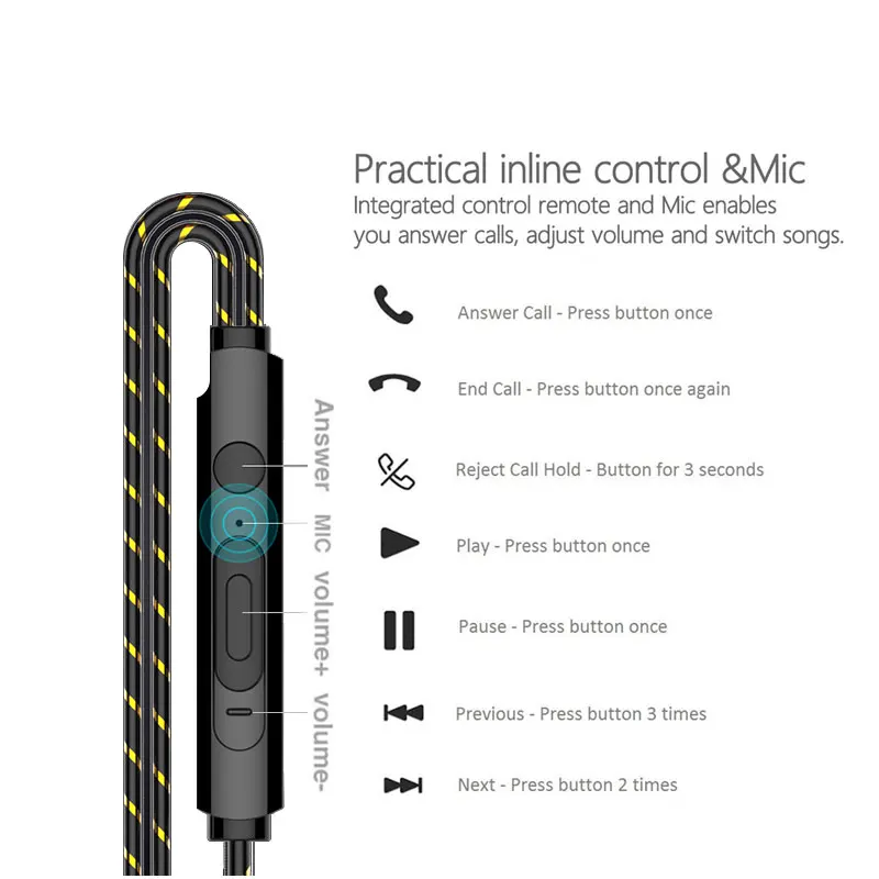 Модные наушники с двойным драйвером басами стерео игровая спортивная Гарнитура