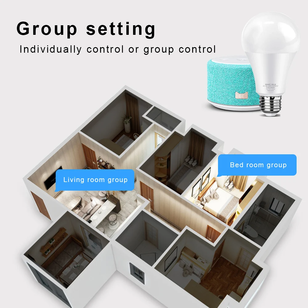 AVATTO Tuya 12W 15W WiFi Smart Light Bulb E27 RGB LED Lamp Dimmable with Smart Life APP Voice Control for Google Home Alexa smart led light bulbs