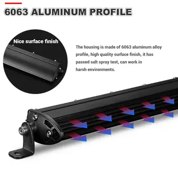 

Car LED Light Bar Auto Ultra-Thin Lamp Waterproof 6000K 20 inches White