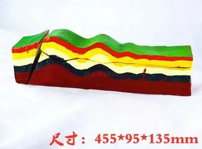 오류 접이식 시위자 중학교 지리학 지형학 지질 교육 모델 모델 교육 도구