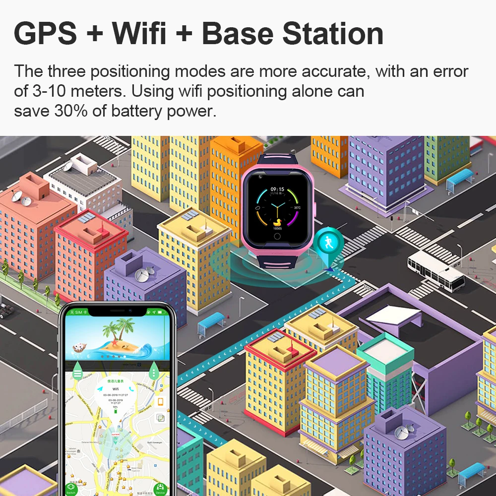 Torntisc 1 4 дюймов ips экран 4G Дети gps Смарт часы AI SOS Видеозвонок 650 мАч долгое время