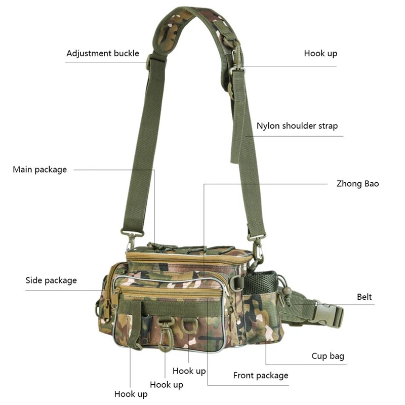 Многофункциональная Рыболовная Сумка, сумка для инструментов на открытом воздухе, сумка через плечо, поясная сумка