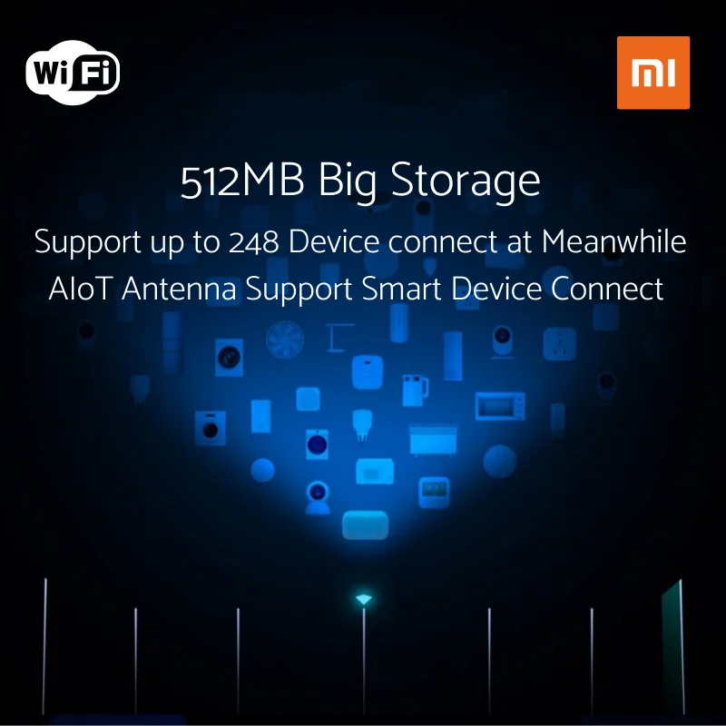 Новый Xiaomi AX3600 AIoT Роутер Wifi 6 5G 600Mb двухдиапазонный 2976Mbs гигабитная скорость Qualcomm A53