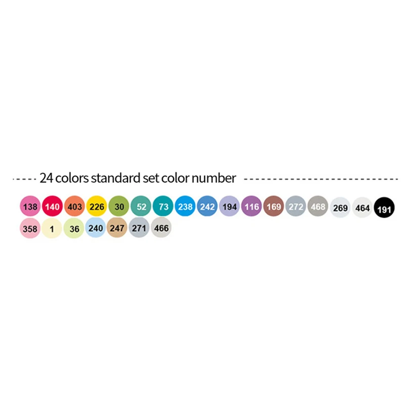 FINECOLOUR EF103 Двойные головки Профессиональный маркер для рисования ручка жирной спиртовой Маркер 12/24/36/48/60/72/240 Цвета мягкой головкой круглый стержень - Цвет: 24colors-standard
