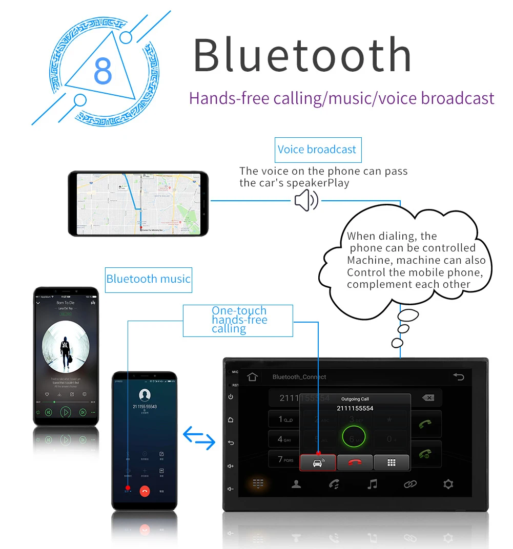 2Din " четырехъядерный Android 8,1 gps Navi Wifi DVR автомобильный стерео MP5 плеер FM Радио авторадио