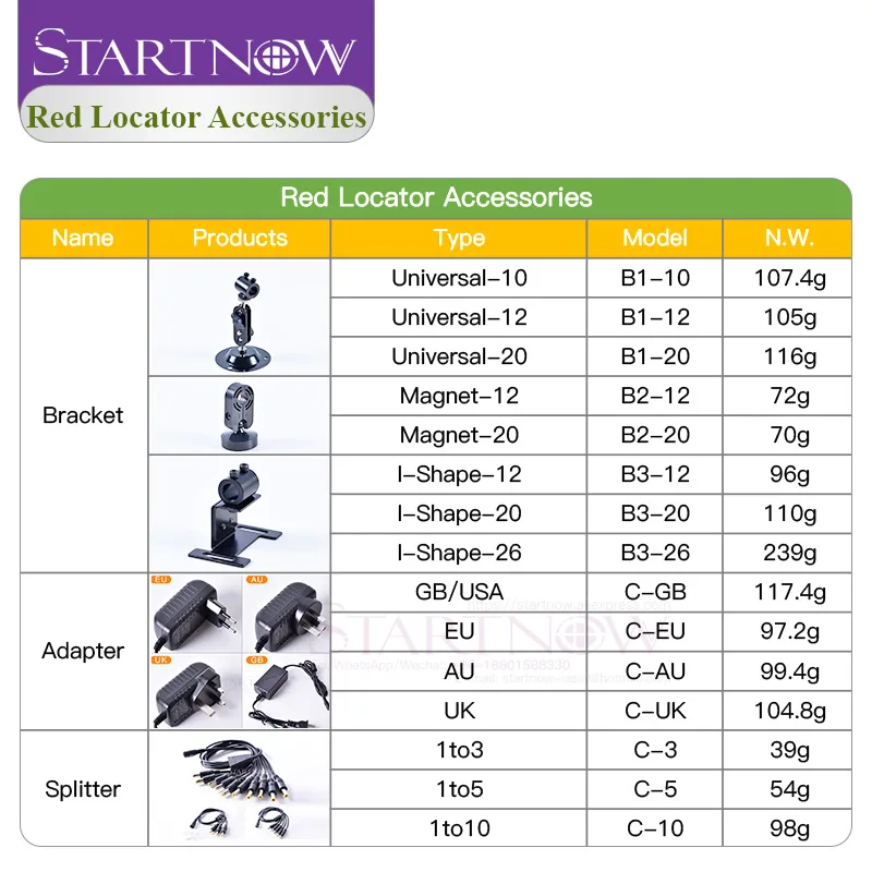 laser locator adaptador de alimentacao divisor 02