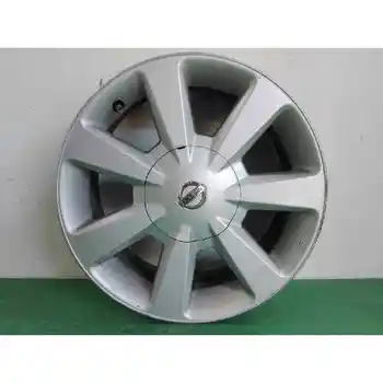

RIM 'OTHERS... Models