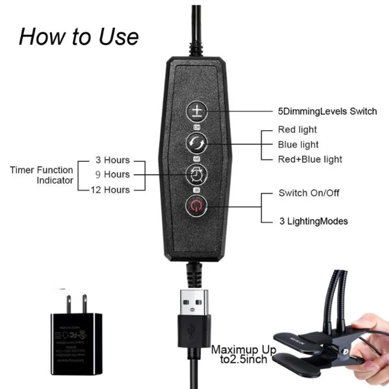Светильник для выращивания растений, 5 В, USB, светодиодные лампы для растений, полный спектр, с контролем, для растений, саженцев, цветов, для помещений, коробка для выращивания растений